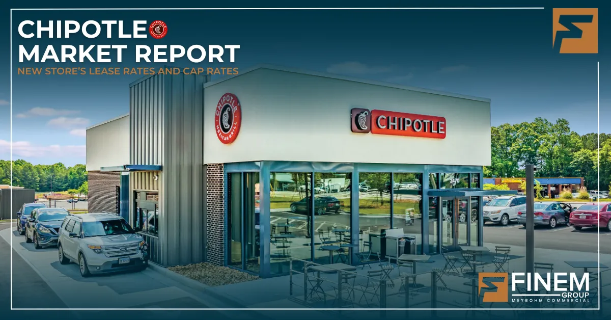 Chipotle Market Report